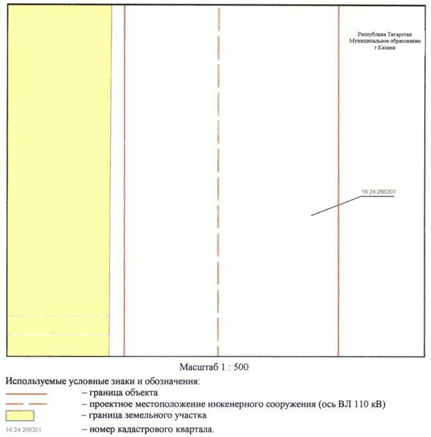 Постановление Кабинета Министров Республики Татарстан от 31.10.2023 N 1369 "Об установлении публичного сервитута в интересах Акционерного общества "Сетевая компания" в целях эксплуатации объекта электросетевого хозяйства регионального значения "ВЛ 110 кВ Южная - Ковали I цепь с отпайкой на ПС Юбилейная"