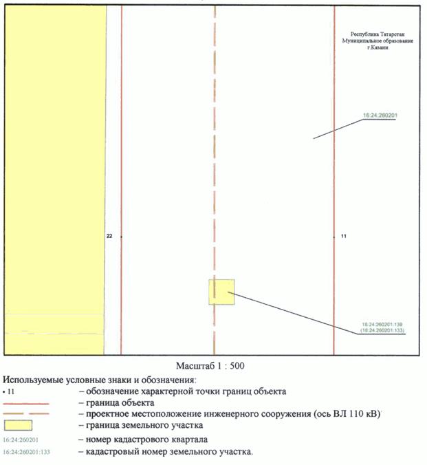 Постановление Кабинета Министров Республики Татарстан от 31.10.2023 N 1369 "Об установлении публичного сервитута в интересах Акционерного общества "Сетевая компания" в целях эксплуатации объекта электросетевого хозяйства регионального значения "ВЛ 110 кВ Южная - Ковали I цепь с отпайкой на ПС Юбилейная"