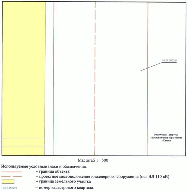Постановление Кабинета Министров Республики Татарстан от 31.10.2023 N 1369 "Об установлении публичного сервитута в интересах Акционерного общества "Сетевая компания" в целях эксплуатации объекта электросетевого хозяйства регионального значения "ВЛ 110 кВ Южная - Ковали I цепь с отпайкой на ПС Юбилейная"