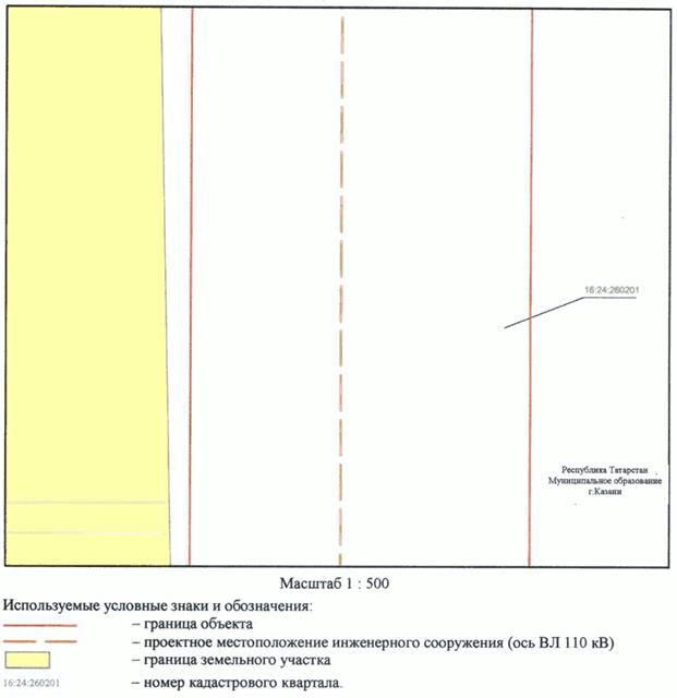 Постановление Кабинета Министров Республики Татарстан от 31.10.2023 N 1369 "Об установлении публичного сервитута в интересах Акционерного общества "Сетевая компания" в целях эксплуатации объекта электросетевого хозяйства регионального значения "ВЛ 110 кВ Южная - Ковали I цепь с отпайкой на ПС Юбилейная"
