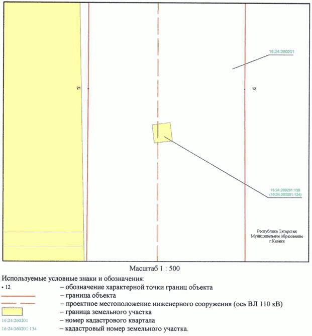 Постановление Кабинета Министров Республики Татарстан от 31.10.2023 N 1369 "Об установлении публичного сервитута в интересах Акционерного общества "Сетевая компания" в целях эксплуатации объекта электросетевого хозяйства регионального значения "ВЛ 110 кВ Южная - Ковали I цепь с отпайкой на ПС Юбилейная"
