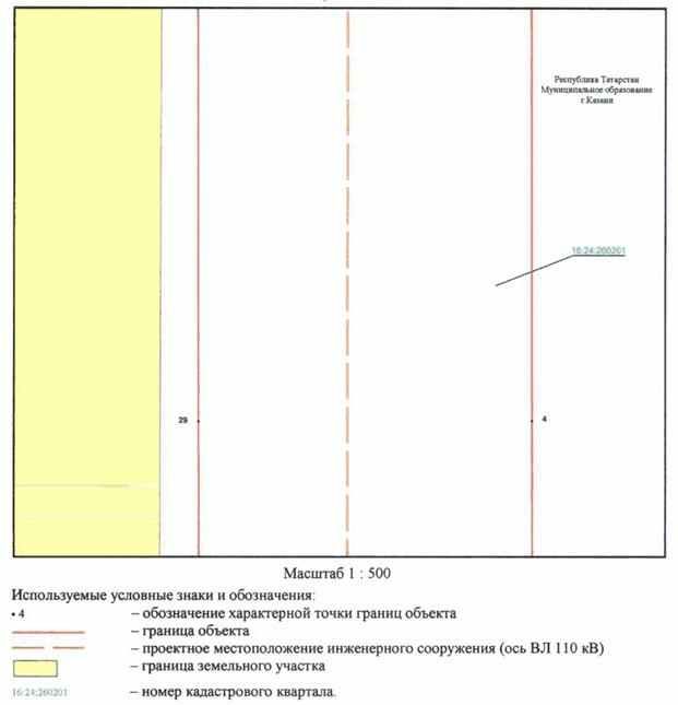 Постановление Кабинета Министров Республики Татарстан от 31.10.2023 N 1369 "Об установлении публичного сервитута в интересах Акционерного общества "Сетевая компания" в целях эксплуатации объекта электросетевого хозяйства регионального значения "ВЛ 110 кВ Южная - Ковали I цепь с отпайкой на ПС Юбилейная"
