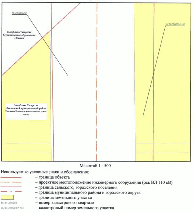 Постановление Кабинета Министров Республики Татарстан от 31.10.2023 N 1369 "Об установлении публичного сервитута в интересах Акционерного общества "Сетевая компания" в целях эксплуатации объекта электросетевого хозяйства регионального значения "ВЛ 110 кВ Южная - Ковали I цепь с отпайкой на ПС Юбилейная"