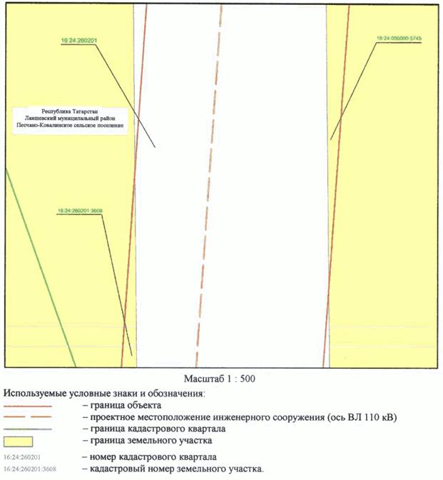 Постановление Кабинета Министров Республики Татарстан от 31.10.2023 N 1369 "Об установлении публичного сервитута в интересах Акционерного общества "Сетевая компания" в целях эксплуатации объекта электросетевого хозяйства регионального значения "ВЛ 110 кВ Южная - Ковали I цепь с отпайкой на ПС Юбилейная"