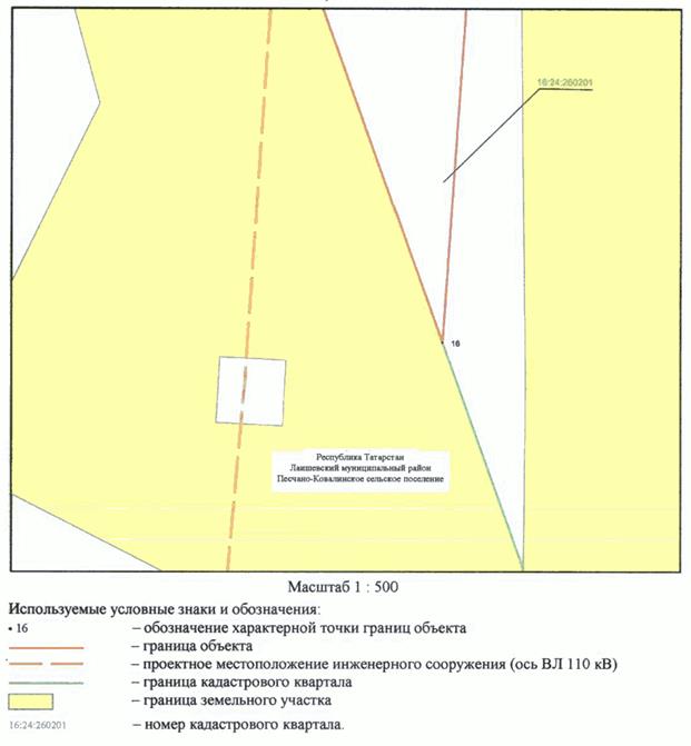 Постановление Кабинета Министров Республики Татарстан от 31.10.2023 N 1369 "Об установлении публичного сервитута в интересах Акционерного общества "Сетевая компания" в целях эксплуатации объекта электросетевого хозяйства регионального значения "ВЛ 110 кВ Южная - Ковали I цепь с отпайкой на ПС Юбилейная"