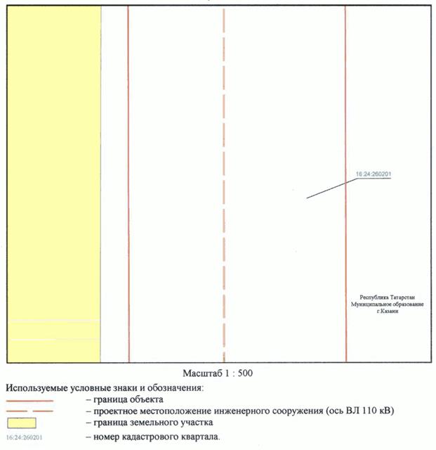 Постановление Кабинета Министров Республики Татарстан от 31.10.2023 N 1369 "Об установлении публичного сервитута в интересах Акционерного общества "Сетевая компания" в целях эксплуатации объекта электросетевого хозяйства регионального значения "ВЛ 110 кВ Южная - Ковали I цепь с отпайкой на ПС Юбилейная"
