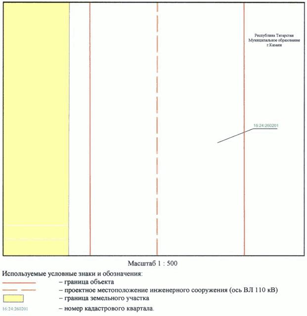 Постановление Кабинета Министров Республики Татарстан от 31.10.2023 N 1369 "Об установлении публичного сервитута в интересах Акционерного общества "Сетевая компания" в целях эксплуатации объекта электросетевого хозяйства регионального значения "ВЛ 110 кВ Южная - Ковали I цепь с отпайкой на ПС Юбилейная"