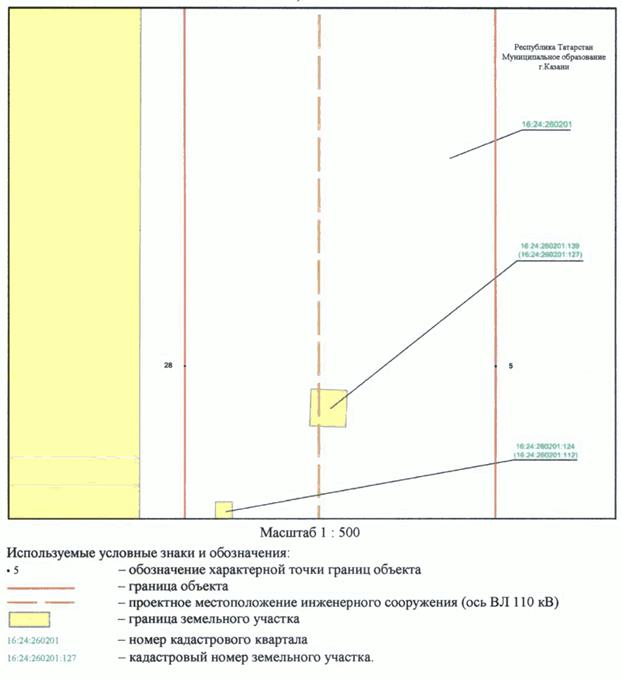 Постановление Кабинета Министров Республики Татарстан от 31.10.2023 N 1369 "Об установлении публичного сервитута в интересах Акционерного общества "Сетевая компания" в целях эксплуатации объекта электросетевого хозяйства регионального значения "ВЛ 110 кВ Южная - Ковали I цепь с отпайкой на ПС Юбилейная"