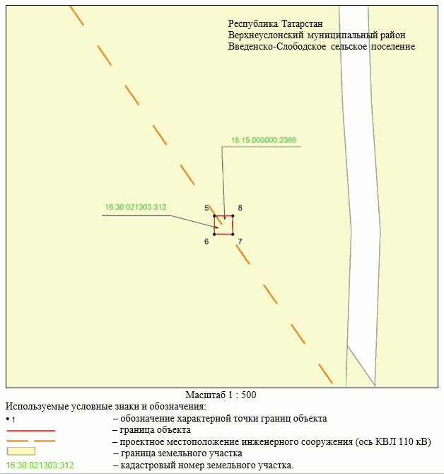 Постановление Кабинета Министров Республики Татарстан от 31.10.2023 N 1370 "Об установлении публичного сервитута в интересах Акционерного общества "Сетевая компания" в целях эксплуатации объекта электросетевого хозяйства регионального значения "КВЛ-110 кВ Свияжск - Иннополис КВЛ-110 кВ Исаково - Иннополис"