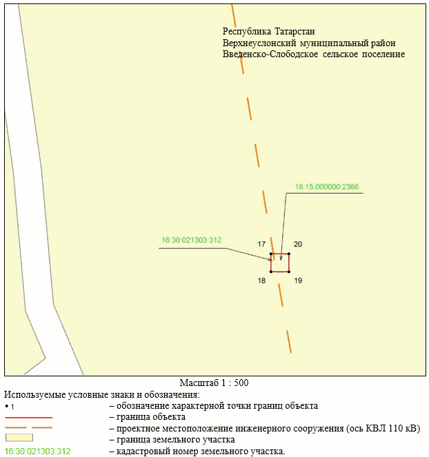 Постановление Кабинета Министров Республики Татарстан от 31.10.2023 N 1370 "Об установлении публичного сервитута в интересах Акционерного общества "Сетевая компания" в целях эксплуатации объекта электросетевого хозяйства регионального значения "КВЛ-110 кВ Свияжск - Иннополис КВЛ-110 кВ Исаково - Иннополис"
