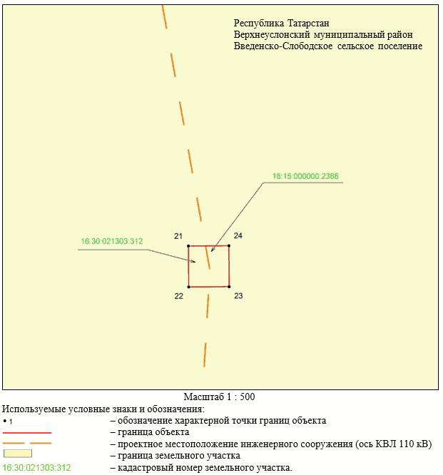 Постановление Кабинета Министров Республики Татарстан от 31.10.2023 N 1370 "Об установлении публичного сервитута в интересах Акционерного общества "Сетевая компания" в целях эксплуатации объекта электросетевого хозяйства регионального значения "КВЛ-110 кВ Свияжск - Иннополис КВЛ-110 кВ Исаково - Иннополис"