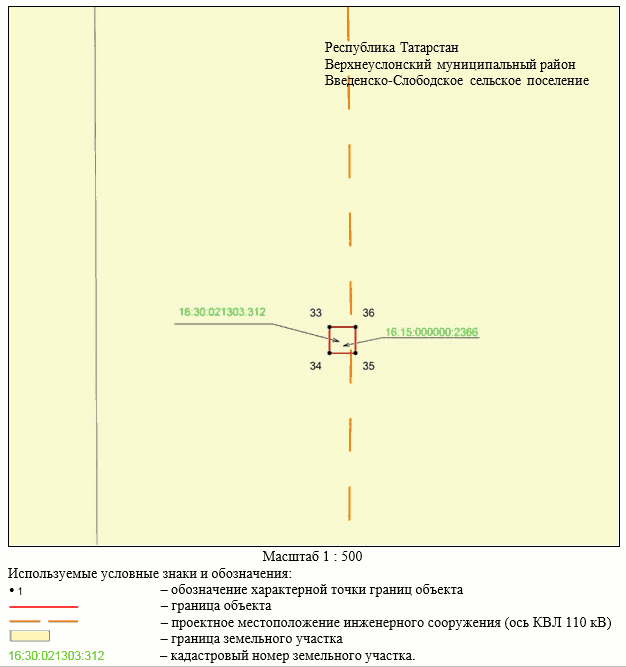 Постановление Кабинета Министров Республики Татарстан от 31.10.2023 N 1370 "Об установлении публичного сервитута в интересах Акционерного общества "Сетевая компания" в целях эксплуатации объекта электросетевого хозяйства регионального значения "КВЛ-110 кВ Свияжск - Иннополис КВЛ-110 кВ Исаково - Иннополис"
