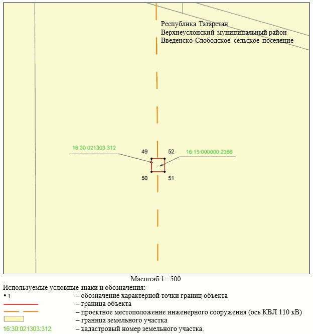 Постановление Кабинета Министров Республики Татарстан от 31.10.2023 N 1370 "Об установлении публичного сервитута в интересах Акционерного общества "Сетевая компания" в целях эксплуатации объекта электросетевого хозяйства регионального значения "КВЛ-110 кВ Свияжск - Иннополис КВЛ-110 кВ Исаково - Иннополис"
