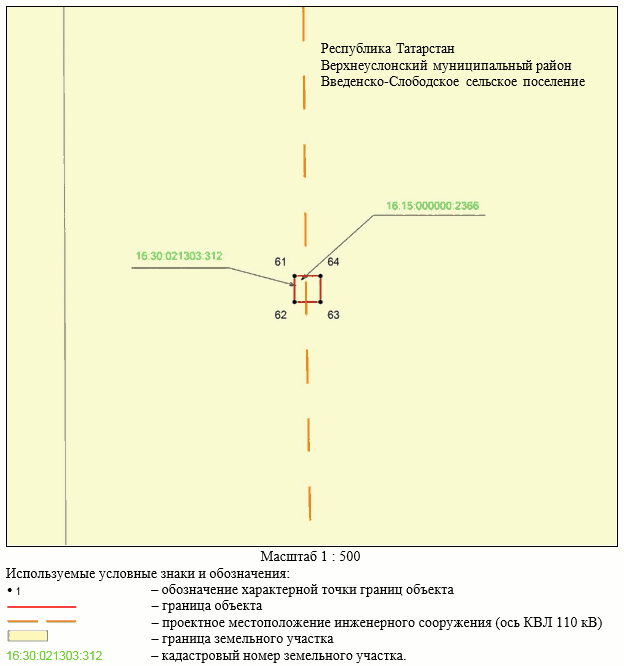 Постановление Кабинета Министров Республики Татарстан от 31.10.2023 N 1370 "Об установлении публичного сервитута в интересах Акционерного общества "Сетевая компания" в целях эксплуатации объекта электросетевого хозяйства регионального значения "КВЛ-110 кВ Свияжск - Иннополис КВЛ-110 кВ Исаково - Иннополис"