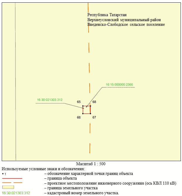 Постановление Кабинета Министров Республики Татарстан от 31.10.2023 N 1370 "Об установлении публичного сервитута в интересах Акционерного общества "Сетевая компания" в целях эксплуатации объекта электросетевого хозяйства регионального значения "КВЛ-110 кВ Свияжск - Иннополис КВЛ-110 кВ Исаково - Иннополис"