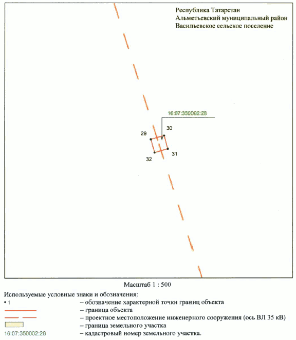 Постановление Кабинета Министров Республики Татарстан от 07.11.2023 N 1428 "Об установлении публичного сервитута в интересах Акционерного общества "Сетевая компания" в целях эксплуатации объекта электросетевого хозяйства регионального значения "ВЛ 35 кВ Альметьевский район 33-107 н.п. Каратай (107-158)"