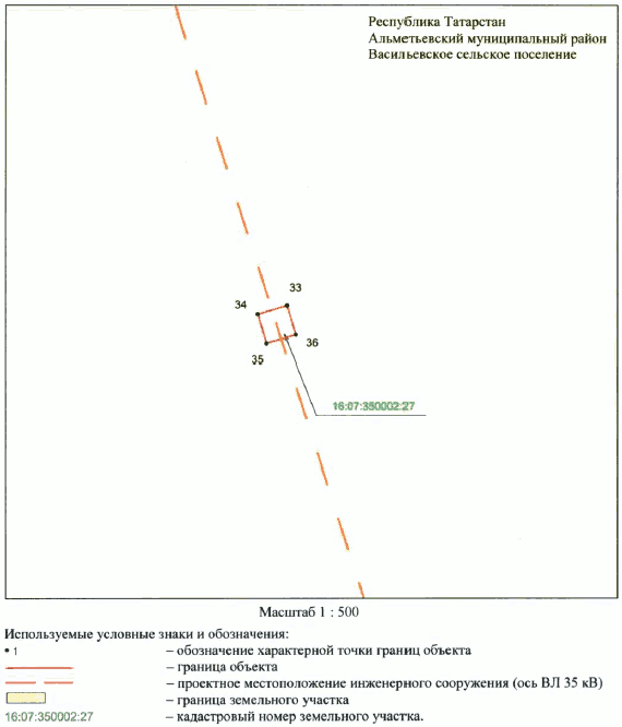 Постановление Кабинета Министров Республики Татарстан от 07.11.2023 N 1428 "Об установлении публичного сервитута в интересах Акционерного общества "Сетевая компания" в целях эксплуатации объекта электросетевого хозяйства регионального значения "ВЛ 35 кВ Альметьевский район 33-107 н.п. Каратай (107-158)"