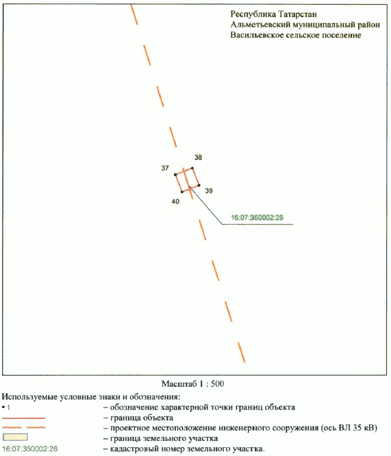 Постановление Кабинета Министров Республики Татарстан от 07.11.2023 N 1428 "Об установлении публичного сервитута в интересах Акционерного общества "Сетевая компания" в целях эксплуатации объекта электросетевого хозяйства регионального значения "ВЛ 35 кВ Альметьевский район 33-107 н.п. Каратай (107-158)"