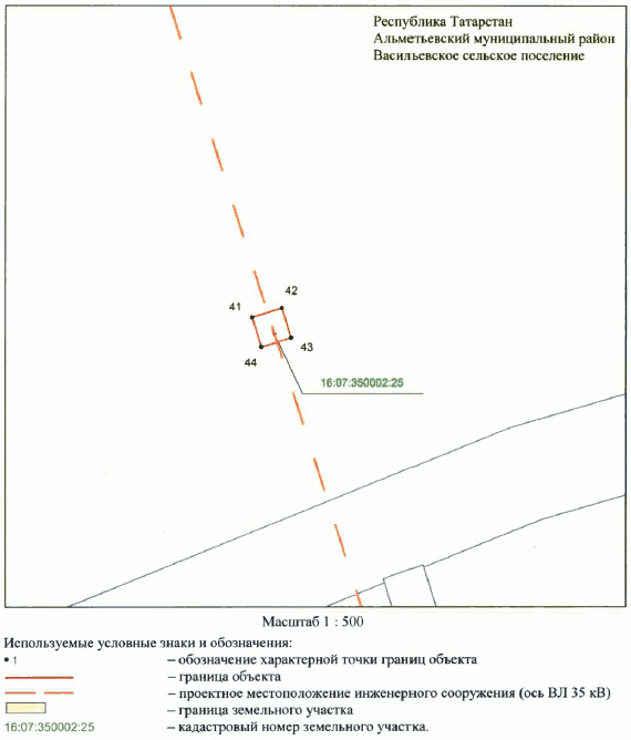 Постановление Кабинета Министров Республики Татарстан от 07.11.2023 N 1428 "Об установлении публичного сервитута в интересах Акционерного общества "Сетевая компания" в целях эксплуатации объекта электросетевого хозяйства регионального значения "ВЛ 35 кВ Альметьевский район 33-107 н.п. Каратай (107-158)"