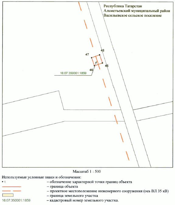 Постановление Кабинета Министров Республики Татарстан от 07.11.2023 N 1428 "Об установлении публичного сервитута в интересах Акционерного общества "Сетевая компания" в целях эксплуатации объекта электросетевого хозяйства регионального значения "ВЛ 35 кВ Альметьевский район 33-107 н.п. Каратай (107-158)"