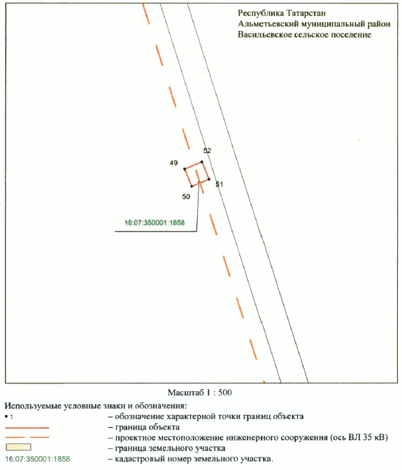 Постановление Кабинета Министров Республики Татарстан от 07.11.2023 N 1428 "Об установлении публичного сервитута в интересах Акционерного общества "Сетевая компания" в целях эксплуатации объекта электросетевого хозяйства регионального значения "ВЛ 35 кВ Альметьевский район 33-107 н.п. Каратай (107-158)"