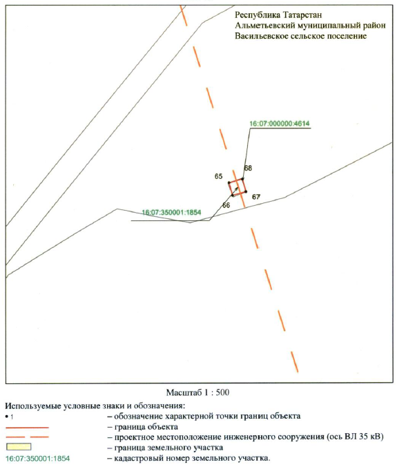 Постановление Кабинета Министров Республики Татарстан от 07.11.2023 N 1428 "Об установлении публичного сервитута в интересах Акционерного общества "Сетевая компания" в целях эксплуатации объекта электросетевого хозяйства регионального значения "ВЛ 35 кВ Альметьевский район 33-107 н.п. Каратай (107-158)"