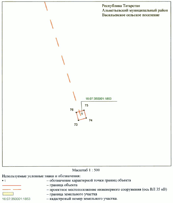 Постановление Кабинета Министров Республики Татарстан от 07.11.2023 N 1428 "Об установлении публичного сервитута в интересах Акционерного общества "Сетевая компания" в целях эксплуатации объекта электросетевого хозяйства регионального значения "ВЛ 35 кВ Альметьевский район 33-107 н.п. Каратай (107-158)"