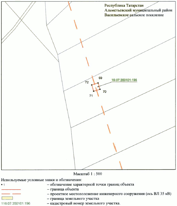 Постановление Кабинета Министров Республики Татарстан от 07.11.2023 N 1428 "Об установлении публичного сервитута в интересах Акционерного общества "Сетевая компания" в целях эксплуатации объекта электросетевого хозяйства регионального значения "ВЛ 35 кВ Альметьевский район 33-107 н.п. Каратай (107-158)"