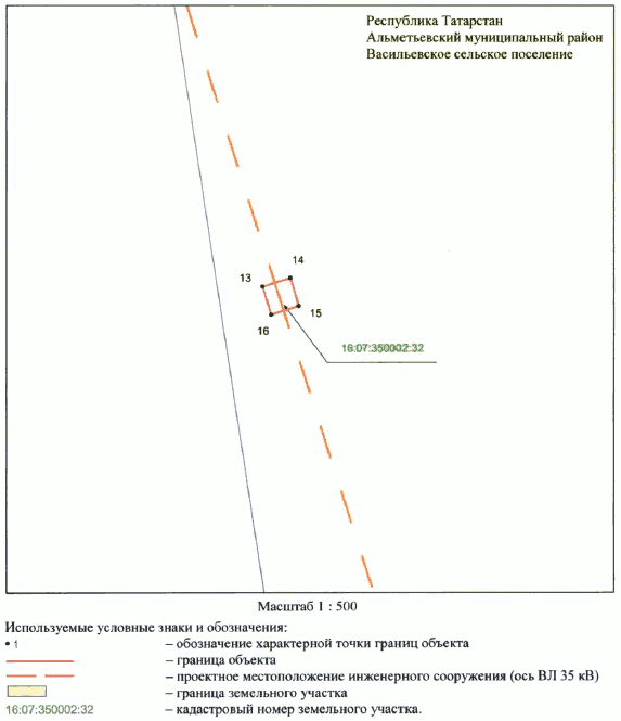 Постановление Кабинета Министров Республики Татарстан от 07.11.2023 N 1428 "Об установлении публичного сервитута в интересах Акционерного общества "Сетевая компания" в целях эксплуатации объекта электросетевого хозяйства регионального значения "ВЛ 35 кВ Альметьевский район 33-107 н.п. Каратай (107-158)"