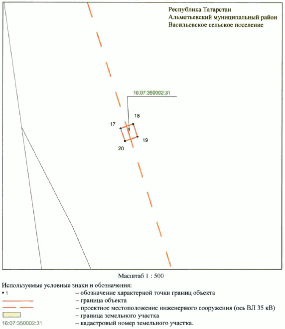 Постановление Кабинета Министров Республики Татарстан от 07.11.2023 N 1428 "Об установлении публичного сервитута в интересах Акционерного общества "Сетевая компания" в целях эксплуатации объекта электросетевого хозяйства регионального значения "ВЛ 35 кВ Альметьевский район 33-107 н.п. Каратай (107-158)"