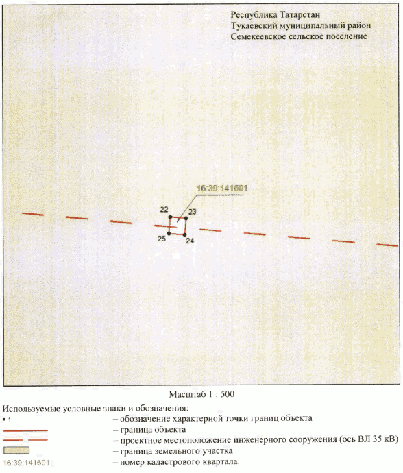Постановление Кабинета Министров Республики Татарстан от 08.11.2023 N 1440 "Об установлении публичного сервитута в интересах Акционерного общества "Сетевая компания" в целях эксплуатации объекта электросетевого хозяйства регионального значения "ВЛ 35 кВ Кузембетьево - Татарстан"