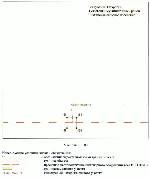 Постановление Кабинета Министров Республики Татарстан от 13.11.2023 N 1474 "Об установлении публичного сервитута в интересах Акционерного общества "Сетевая компания" в целях эксплуатации объекта электросетевого хозяйства регионального значения "ВЛ 110 кВ Сидоровка - Нижнекамская ТЭЦ 1, 2"