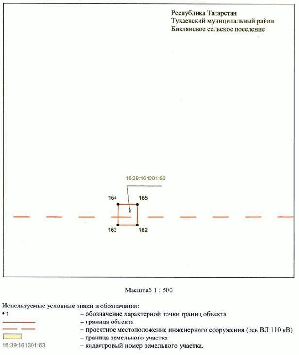 Постановление Кабинета Министров Республики Татарстан от 13.11.2023 N 1474 "Об установлении публичного сервитута в интересах Акционерного общества "Сетевая компания" в целях эксплуатации объекта электросетевого хозяйства регионального значения "ВЛ 110 кВ Сидоровка - Нижнекамская ТЭЦ 1, 2"