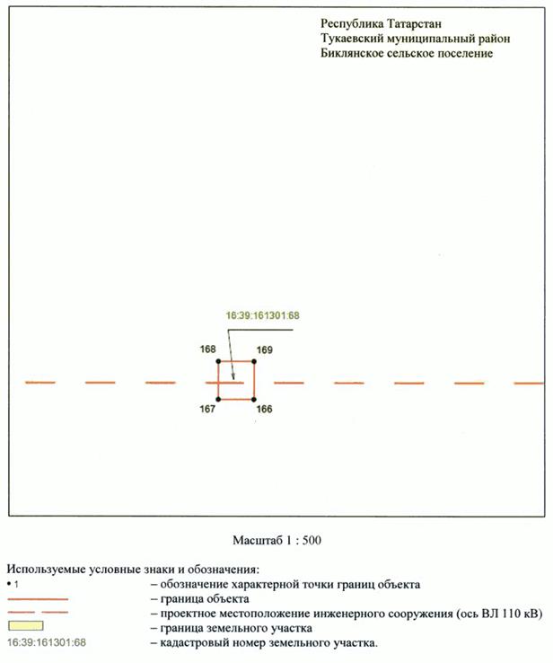 Постановление Кабинета Министров Республики Татарстан от 13.11.2023 N 1474 "Об установлении публичного сервитута в интересах Акционерного общества "Сетевая компания" в целях эксплуатации объекта электросетевого хозяйства регионального значения "ВЛ 110 кВ Сидоровка - Нижнекамская ТЭЦ 1, 2"