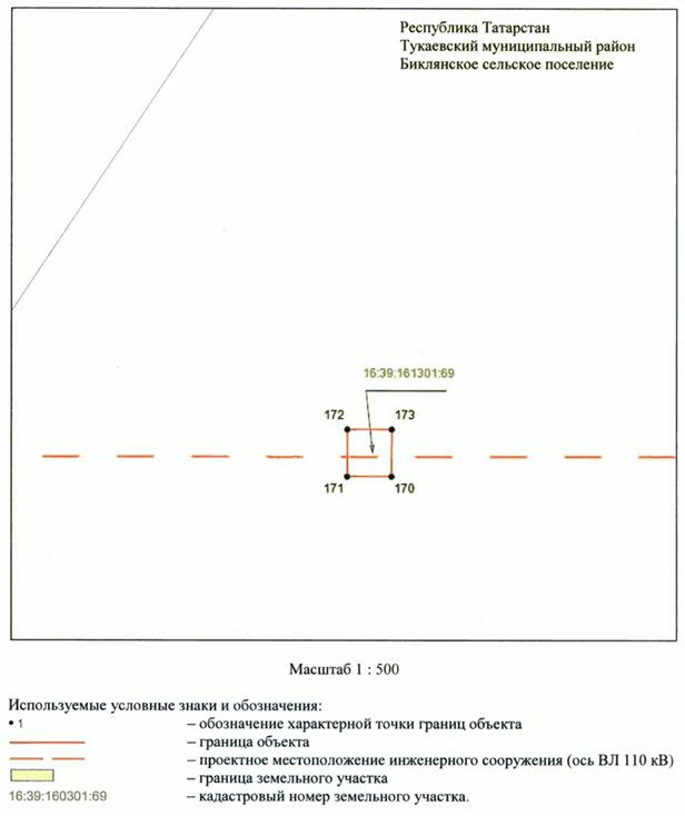 Постановление Кабинета Министров Республики Татарстан от 13.11.2023 N 1474 "Об установлении публичного сервитута в интересах Акционерного общества "Сетевая компания" в целях эксплуатации объекта электросетевого хозяйства регионального значения "ВЛ 110 кВ Сидоровка - Нижнекамская ТЭЦ 1, 2"