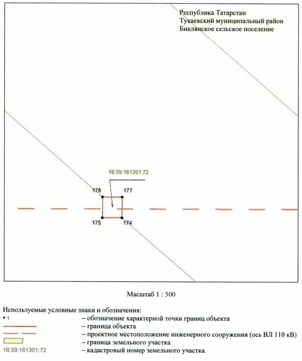 Постановление Кабинета Министров Республики Татарстан от 13.11.2023 N 1474 "Об установлении публичного сервитута в интересах Акционерного общества "Сетевая компания" в целях эксплуатации объекта электросетевого хозяйства регионального значения "ВЛ 110 кВ Сидоровка - Нижнекамская ТЭЦ 1, 2"