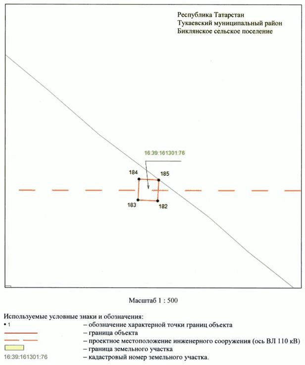 Постановление Кабинета Министров Республики Татарстан от 13.11.2023 N 1474 "Об установлении публичного сервитута в интересах Акционерного общества "Сетевая компания" в целях эксплуатации объекта электросетевого хозяйства регионального значения "ВЛ 110 кВ Сидоровка - Нижнекамская ТЭЦ 1, 2"