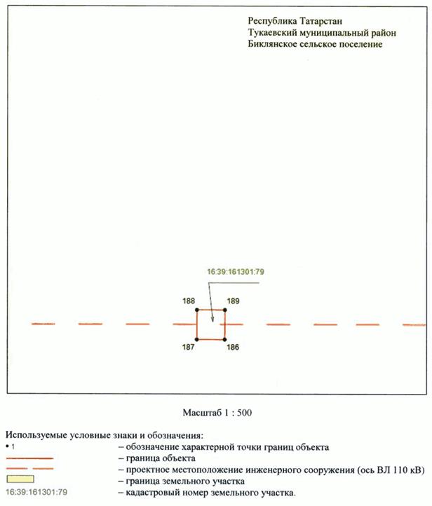 Постановление Кабинета Министров Республики Татарстан от 13.11.2023 N 1474 "Об установлении публичного сервитута в интересах Акционерного общества "Сетевая компания" в целях эксплуатации объекта электросетевого хозяйства регионального значения "ВЛ 110 кВ Сидоровка - Нижнекамская ТЭЦ 1, 2"