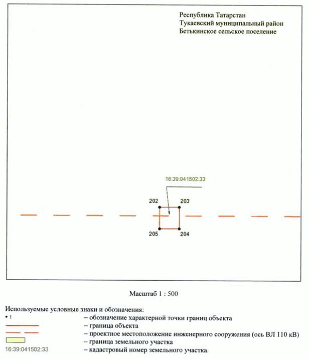 Постановление Кабинета Министров Республики Татарстан от 13.11.2023 N 1474 "Об установлении публичного сервитута в интересах Акционерного общества "Сетевая компания" в целях эксплуатации объекта электросетевого хозяйства регионального значения "ВЛ 110 кВ Сидоровка - Нижнекамская ТЭЦ 1, 2"