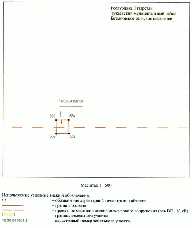 Постановление Кабинета Министров Республики Татарстан от 13.11.2023 N 1474 "Об установлении публичного сервитута в интересах Акционерного общества "Сетевая компания" в целях эксплуатации объекта электросетевого хозяйства регионального значения "ВЛ 110 кВ Сидоровка - Нижнекамская ТЭЦ 1, 2"