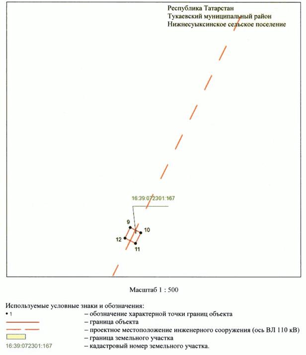 Постановление Кабинета Министров Республики Татарстан от 13.11.2023 N 1474 "Об установлении публичного сервитута в интересах Акционерного общества "Сетевая компания" в целях эксплуатации объекта электросетевого хозяйства регионального значения "ВЛ 110 кВ Сидоровка - Нижнекамская ТЭЦ 1, 2"