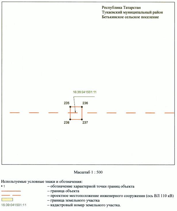 Постановление Кабинета Министров Республики Татарстан от 13.11.2023 N 1474 "Об установлении публичного сервитута в интересах Акционерного общества "Сетевая компания" в целях эксплуатации объекта электросетевого хозяйства регионального значения "ВЛ 110 кВ Сидоровка - Нижнекамская ТЭЦ 1, 2"