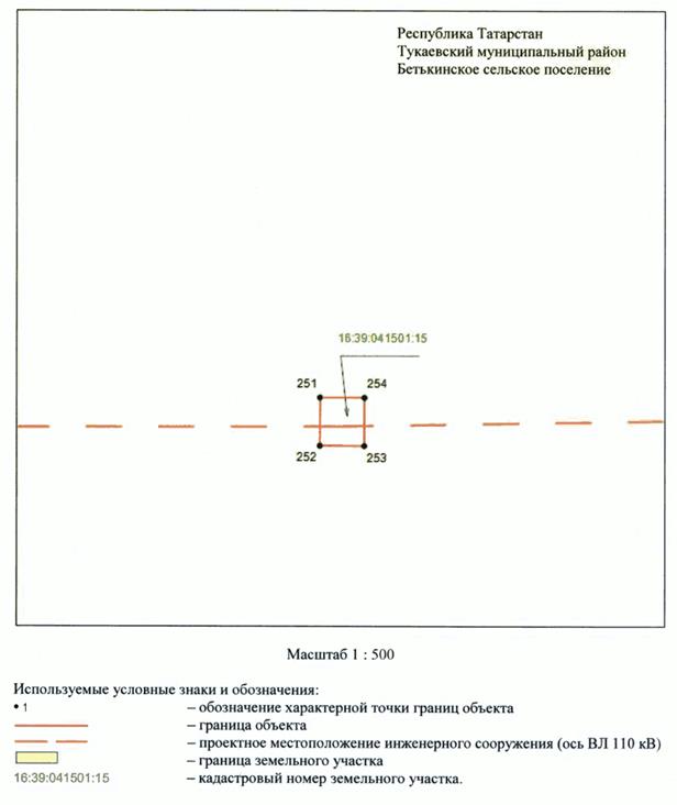 Постановление Кабинета Министров Республики Татарстан от 13.11.2023 N 1474 "Об установлении публичного сервитута в интересах Акционерного общества "Сетевая компания" в целях эксплуатации объекта электросетевого хозяйства регионального значения "ВЛ 110 кВ Сидоровка - Нижнекамская ТЭЦ 1, 2"