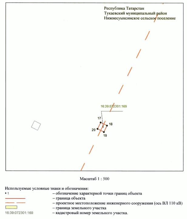 Постановление Кабинета Министров Республики Татарстан от 13.11.2023 N 1474 "Об установлении публичного сервитута в интересах Акционерного общества "Сетевая компания" в целях эксплуатации объекта электросетевого хозяйства регионального значения "ВЛ 110 кВ Сидоровка - Нижнекамская ТЭЦ 1, 2"