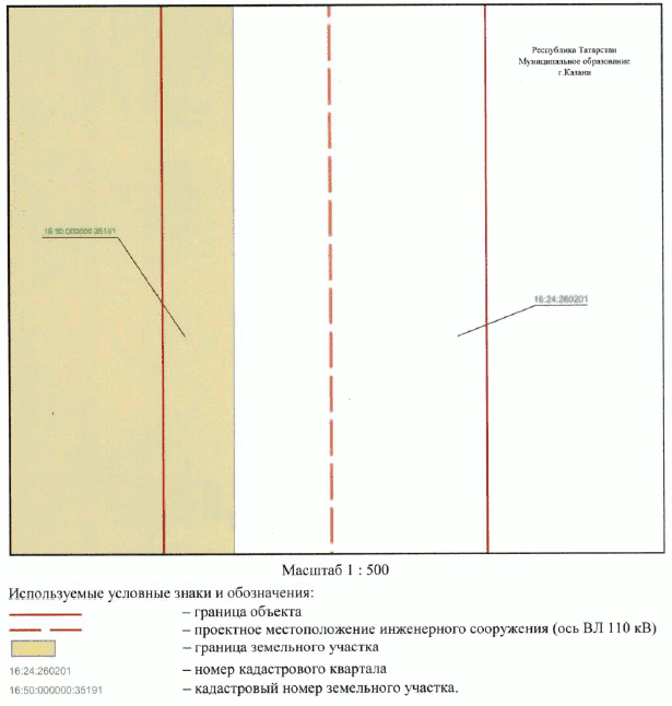 Постановление Кабинета Министров Республики Татарстан от 17.11.2023 N 1484 "Об установлении публичного сервитута в интересах Акционерного общества "Сетевая компания" в целях эксплуатации объекта электросетевого хозяйства регионального значения "ВЛ 110 кВ Южная - Ковали II цепь с отпайкой на ПС Юбилейная"