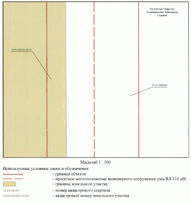 Постановление Кабинета Министров Республики Татарстан от 17.11.2023 N 1484 "Об установлении публичного сервитута в интересах Акционерного общества "Сетевая компания" в целях эксплуатации объекта электросетевого хозяйства регионального значения "ВЛ 110 кВ Южная - Ковали II цепь с отпайкой на ПС Юбилейная"