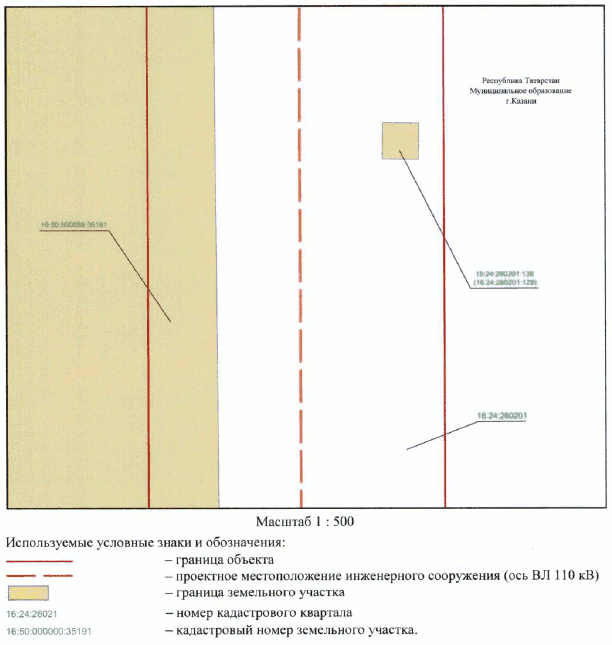 Постановление Кабинета Министров Республики Татарстан от 17.11.2023 N 1484 "Об установлении публичного сервитута в интересах Акционерного общества "Сетевая компания" в целях эксплуатации объекта электросетевого хозяйства регионального значения "ВЛ 110 кВ Южная - Ковали II цепь с отпайкой на ПС Юбилейная"
