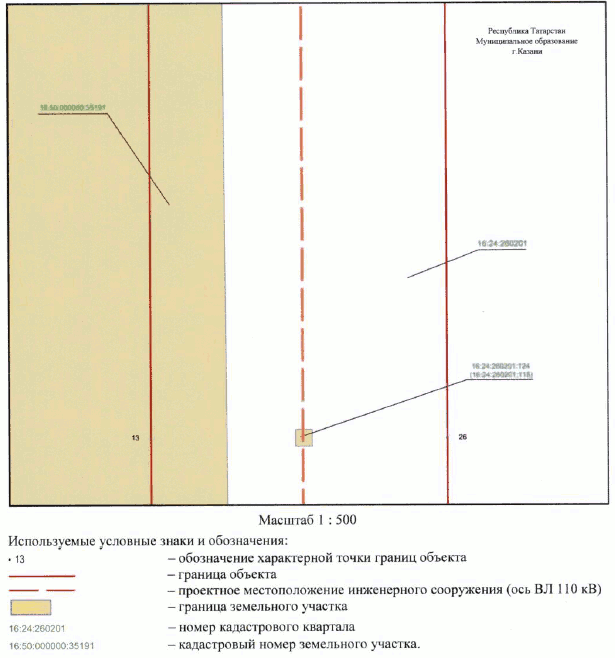 Постановление Кабинета Министров Республики Татарстан от 17.11.2023 N 1484 "Об установлении публичного сервитута в интересах Акционерного общества "Сетевая компания" в целях эксплуатации объекта электросетевого хозяйства регионального значения "ВЛ 110 кВ Южная - Ковали II цепь с отпайкой на ПС Юбилейная"