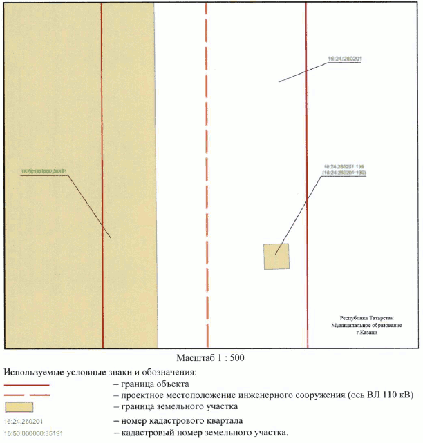 Постановление Кабинета Министров Республики Татарстан от 17.11.2023 N 1484 "Об установлении публичного сервитута в интересах Акционерного общества "Сетевая компания" в целях эксплуатации объекта электросетевого хозяйства регионального значения "ВЛ 110 кВ Южная - Ковали II цепь с отпайкой на ПС Юбилейная"