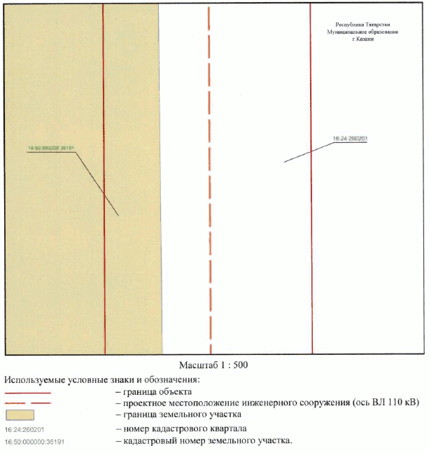 Постановление Кабинета Министров Республики Татарстан от 17.11.2023 N 1484 "Об установлении публичного сервитута в интересах Акционерного общества "Сетевая компания" в целях эксплуатации объекта электросетевого хозяйства регионального значения "ВЛ 110 кВ Южная - Ковали II цепь с отпайкой на ПС Юбилейная"
